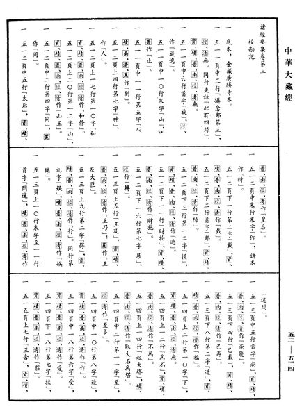 File:《中華大藏經》 第53冊 第524頁.png