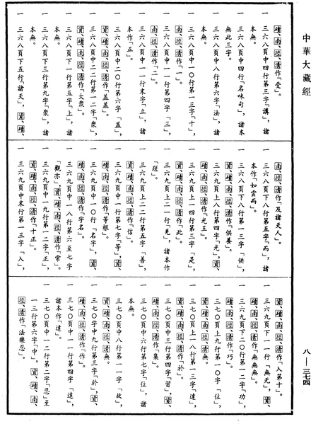 File:《中華大藏經》 第8冊 第0374頁.png