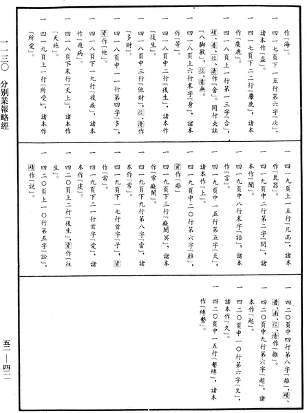 File:《中華大藏經》 第52冊 第421頁.png