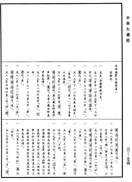 File:《中華大藏經》 第30冊 第0594頁.png