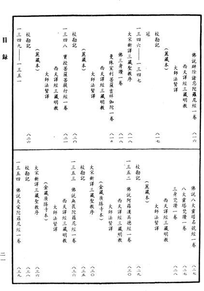 File:《中華大藏經》 第64冊 目録 (21).png