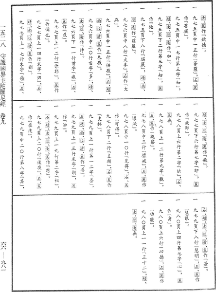 File:《中華大藏經》 第66冊 第981頁.png