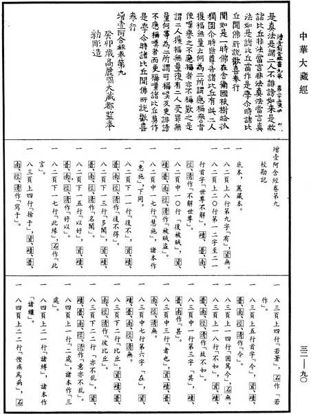 File:《中華大藏經》 第32冊 第0090頁.png