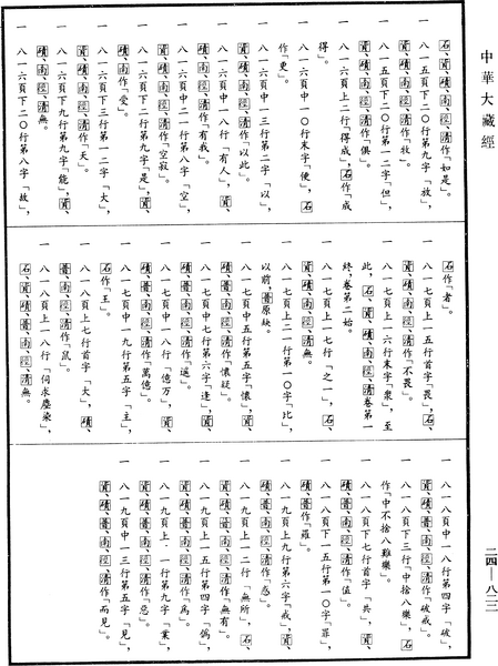 File:《中華大藏經》 第24冊 第822頁.png