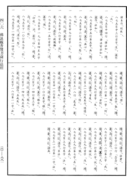 File:《中華大藏經》 第20冊 第0881頁.png