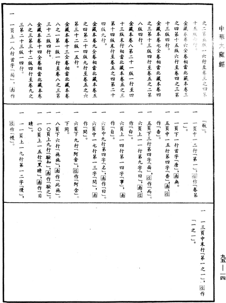 File:《中華大藏經》 第95冊 第014頁.png