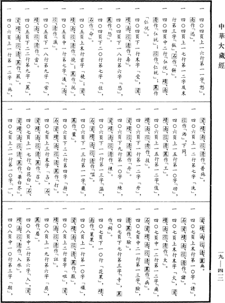 File:《中華大藏經》 第19冊 第412頁.png