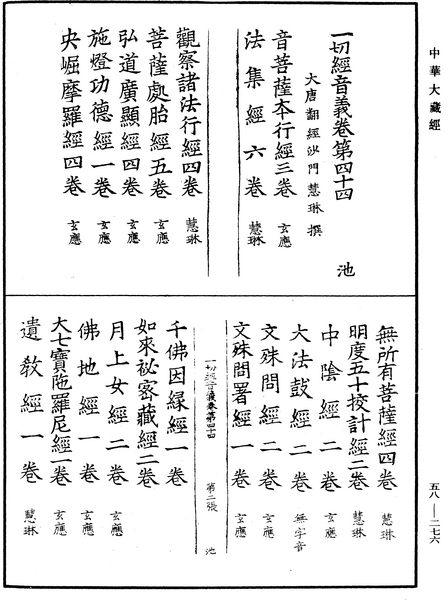 File:《中華大藏經》 第58冊 第0276頁.png