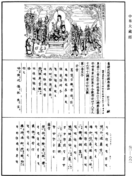 File:《中華大藏經》 第72冊 第882頁.png