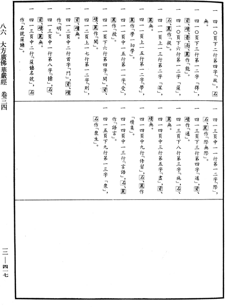 File:《中華大藏經》 第12冊 第417頁.png