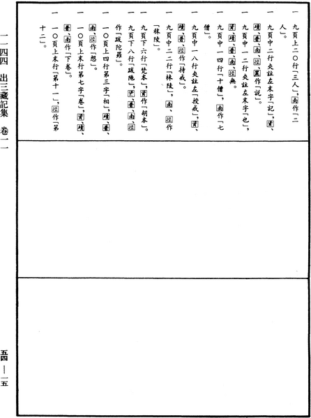 File:《中華大藏經》 第54冊 第015頁.png