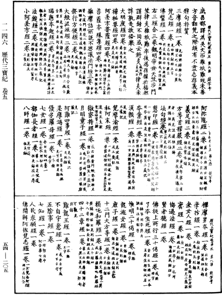 File:《中華大藏經》 第54冊 第205頁.png