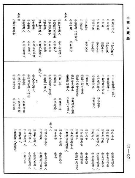 File:《中華大藏經》 第83冊 第0682頁.png