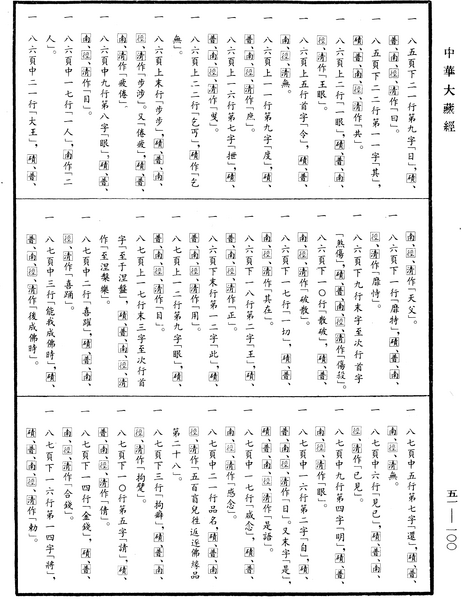 File:《中華大藏經》 第51冊 第100頁.png