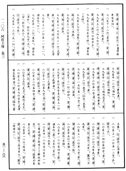 File:《中華大藏經》 第52冊 第083頁.png