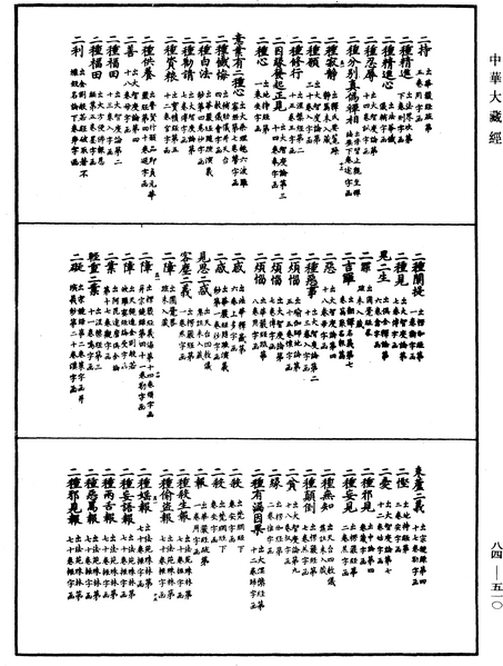 File:《中華大藏經》 第84冊 第0510頁.png