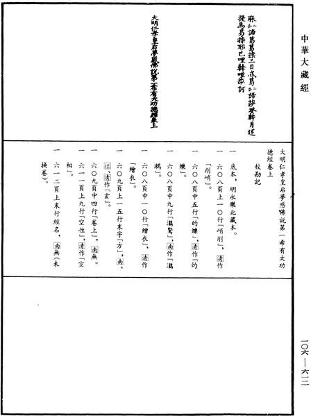 File:《中華大藏經》 第106冊 第612頁.png