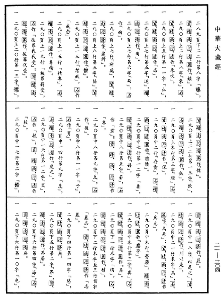 File:《中華大藏經》 第21冊 第304頁.png
