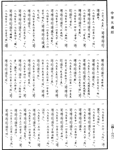 File:《中華大藏經》 第24冊 第882頁.png