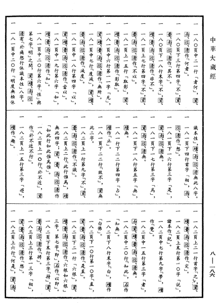 File:《中華大藏經》 第8冊 第0186頁.png