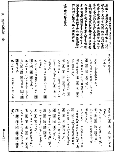 File:《中華大藏經》 第7冊 第0911頁.png