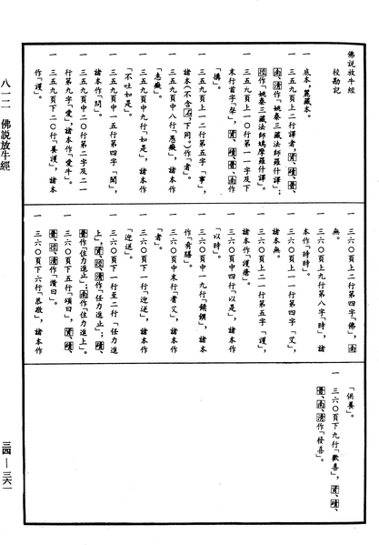 File:《中華大藏經》 第34冊 第0361頁.png