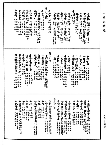 File:《中華大藏經》 第84冊 第0530頁.png