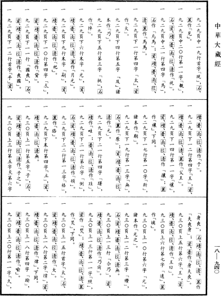 File:《中華大藏經》 第18冊 第940頁.png