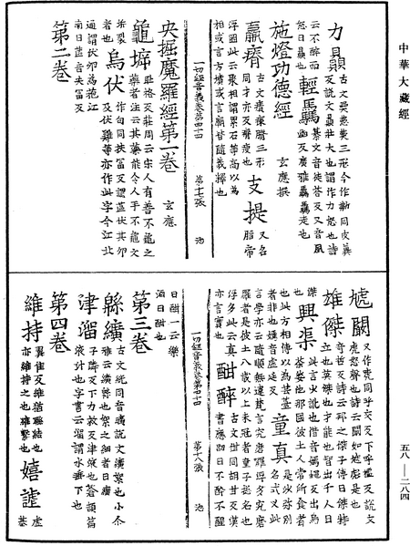 File:《中華大藏經》 第58冊 第0284頁.png