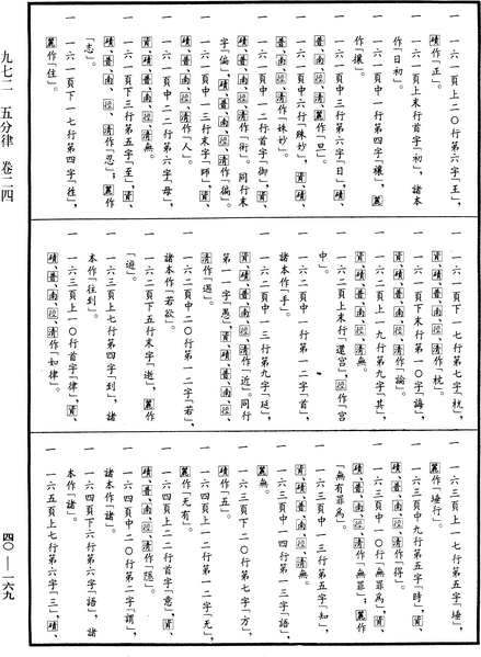 File:《中華大藏經》 第40冊 第169頁.png