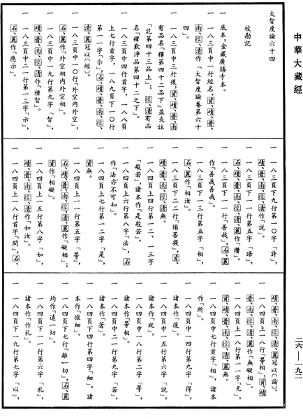 File:《中華大藏經》 第26冊 第192頁.png