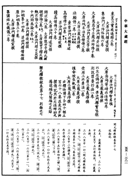 File:《中華大藏經》 第55冊 第382頁.png
