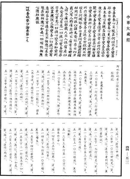 File:《中華大藏經》 第44冊 第0522頁.png