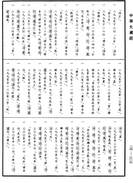 File:《中華大藏經》 第26冊 第306頁.png