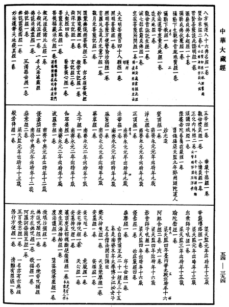 File:《中華大藏經》 第54冊 第394頁.png