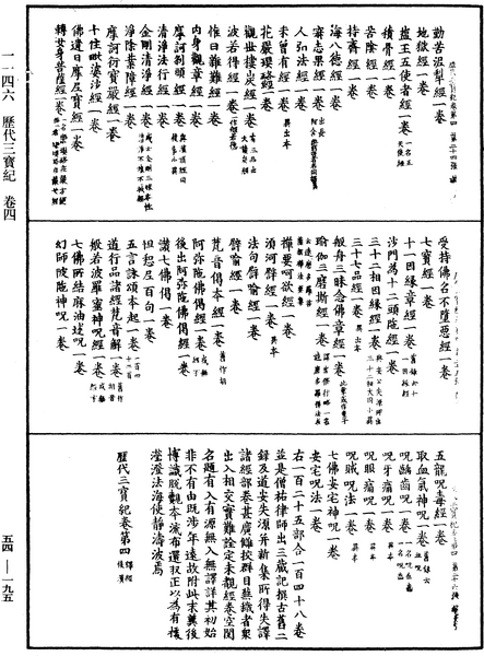 File:《中華大藏經》 第54冊 第195頁.png