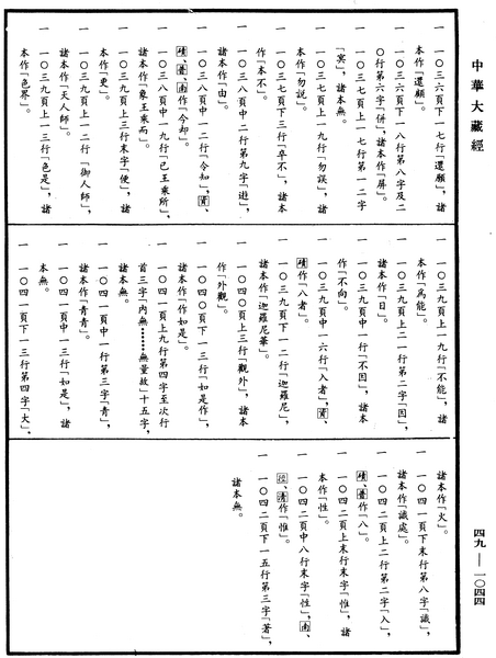 File:《中華大藏經》 第49冊 第1044頁.png