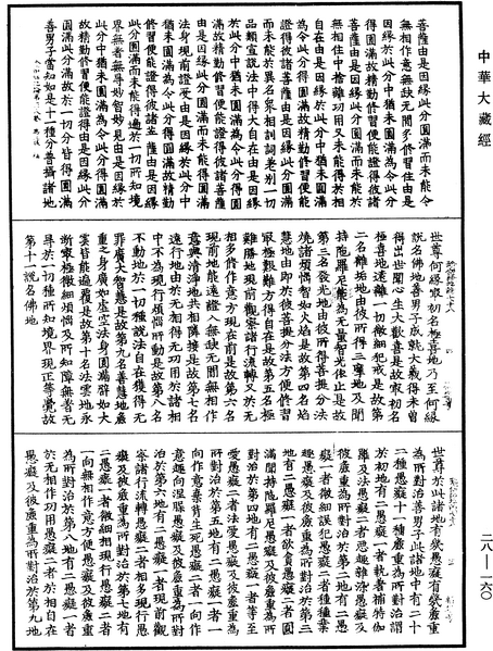 File:《中華大藏經》 第28冊 第0160頁.png