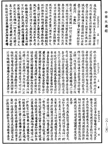 File:《中華大藏經》 第28冊 第0250頁.png