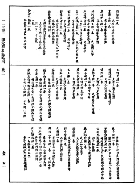 File:《中華大藏經》 第55冊 第521頁.png