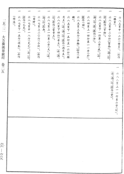 File:《中華大藏經》 第66冊 第689頁.png
