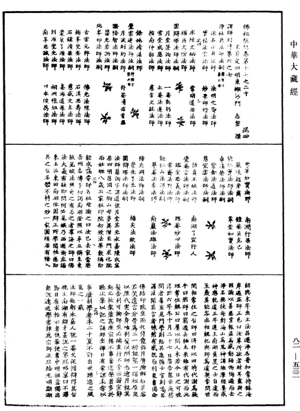 File:《中華大藏經》 第82冊 第0532頁.png
