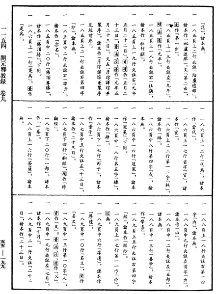 File:《中華大藏經》 第55冊 第199頁.png