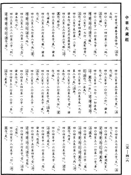 File:《中華大藏經》 第25冊 第416頁.png