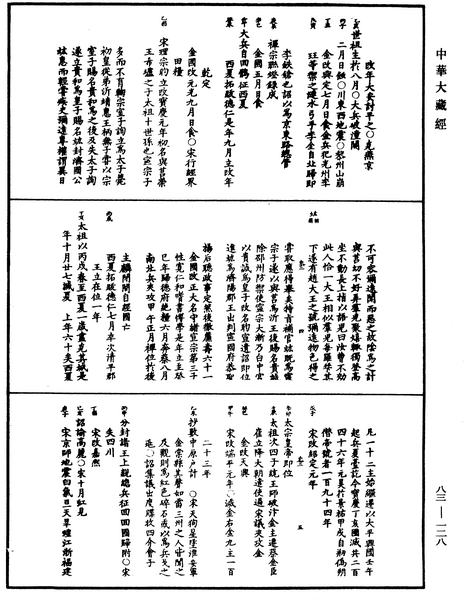 File:《中華大藏經》 第83冊 第0128頁.png