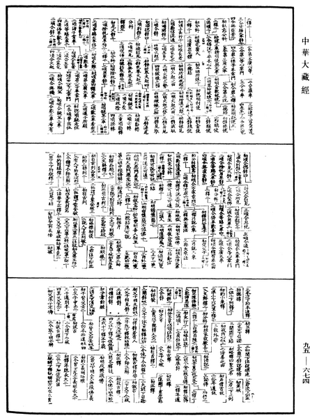 File:《中華大藏經》 第95冊 第674頁.png