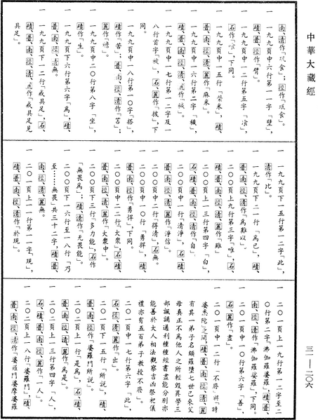 File:《中華大藏經》 第31冊 第0206頁.png