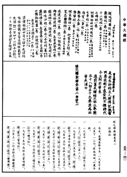 File:《中華大藏經》 第55冊 第040頁.png