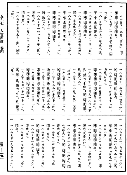 File:《中華大藏經》 第25冊 第191頁.png