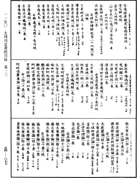 File:《中華大藏經》 第54冊 第877頁.png
